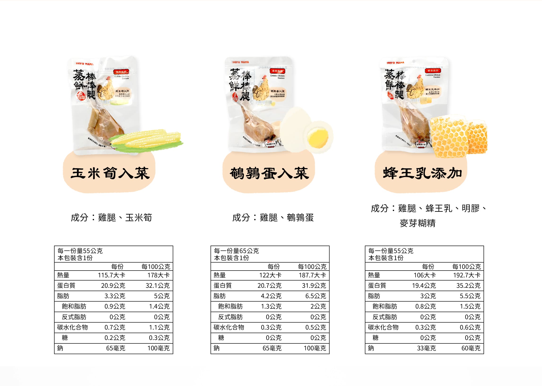 <b>機能食材入菜，營養滿分！</b><b> </b> ▸完全去皮，清爽不油膩 ▸真空常溫保存，開封即食 ▸內含高壓燉煮脆骨 (建議陪同進食，避免毛孩吞噎) ☑0%鹽、0%色素、0%防腐劑 ☑HACCP、ISO22000安心雙認證