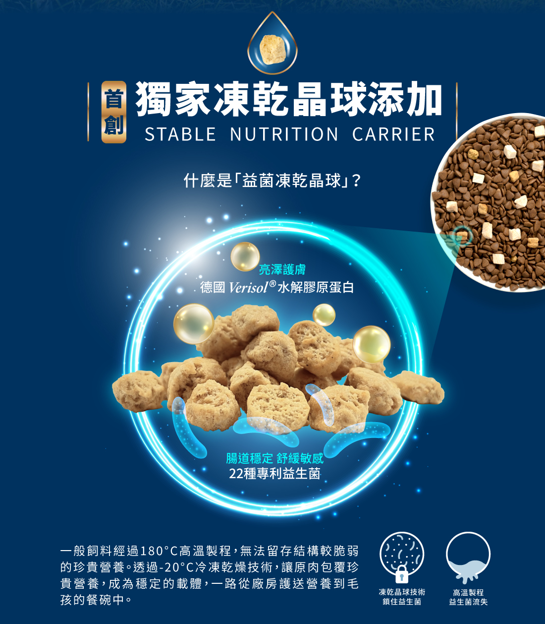 <strong>真正的好品質，來自好肉 </strong> ▸獨家益菌晶球 + 原肉凍乾 + 無穀飼料 ▸動物性蛋白>95%，補充優質蛋白質 ▸碳水化合物<19%，維持美麗體態 ☑無穀物，無使用肉類副產品 ☑符合AAFCO/NRC營養標準；HACCP、ISO22000雙認證