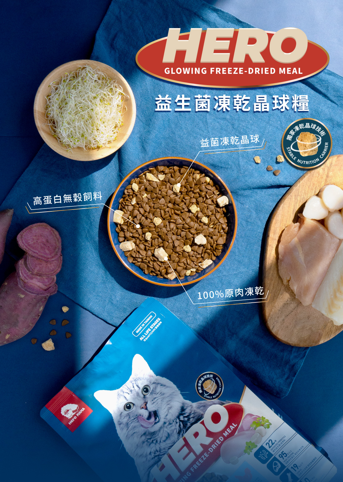 <strong>真正的好品質，來自好肉 </strong> ▸獨家益菌晶球 + 原肉凍乾 + 無穀飼料 ▸動物性蛋白>95%，補充優質蛋白質 ▸碳水化合物<19%，維持美麗體態 ☑無穀物，無使用肉類副產品 ☑符合AAFCO/NRC營養標準；HACCP、ISO22000雙認證