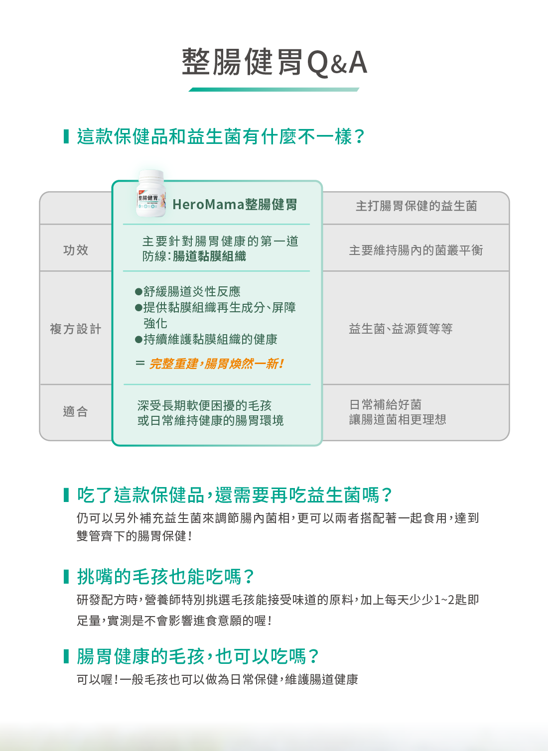 <strong>腸道全面修護，幫助毛孩從根本克服軟便</strong> ▸專為<strong>長期軟便、吃益生菌無感</strong>的毛孩設計 ▸完整有效複方，嚴選科學認證原料 ▸協助轉食好幫手