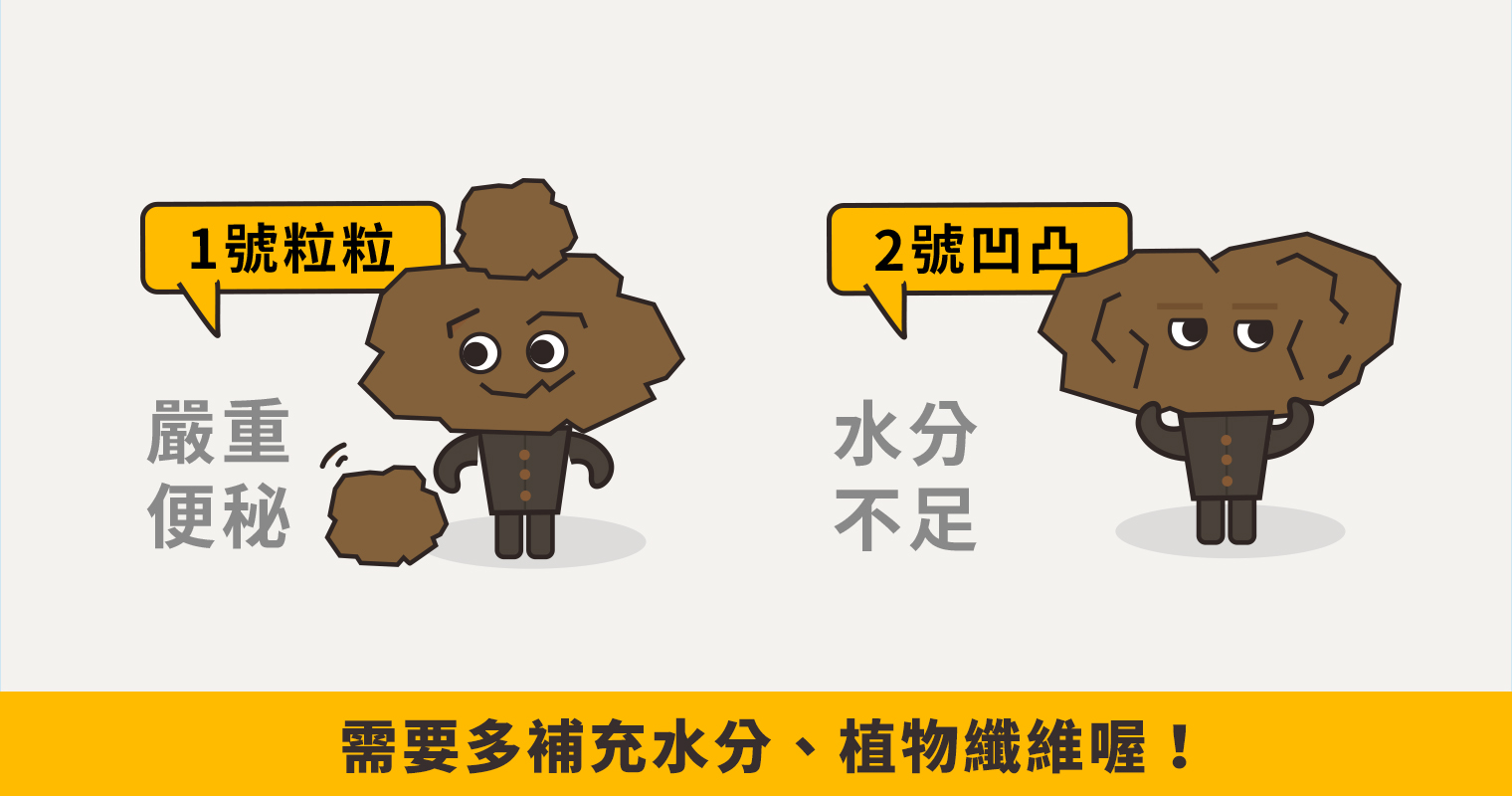 貓狗軟便怎麼辦？認識貓狗7種大便形狀｜貓狗腸胃照護指南 - HeroMama