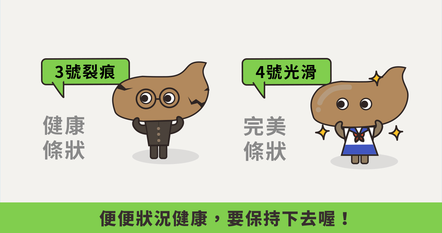 狗狗軟便怎麼辦？7種便便形態教你判斷腸胃狀況，一篇搞懂改善方法！ - HeroMama
