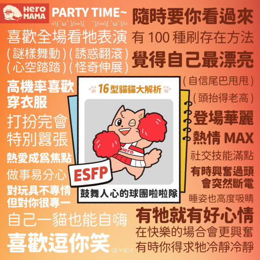 貓狗專屬MBTI心理測驗!貓貓版E型篇 - HeroMama