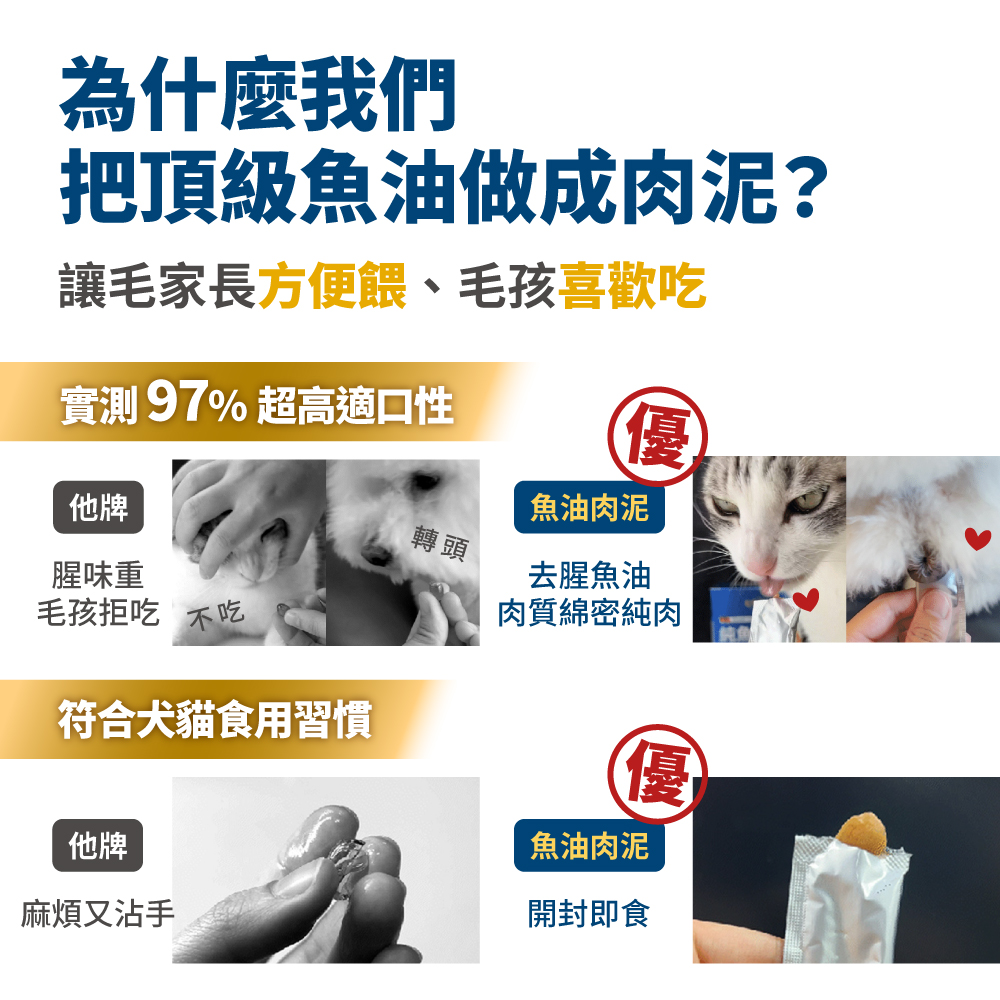 LickableSupplement(FishOil)_SP_2