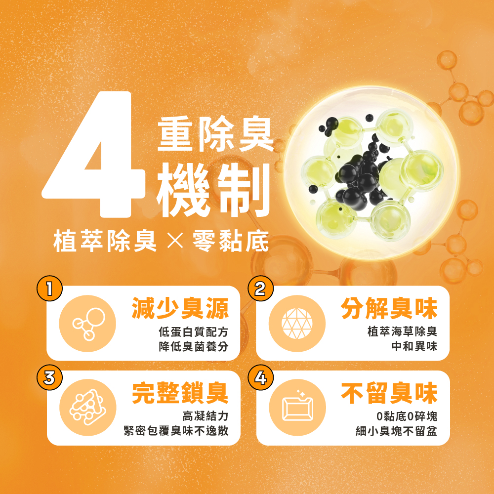 木薯貓砂 木薯砂 木薯砂推薦 木薯砂哪裡買