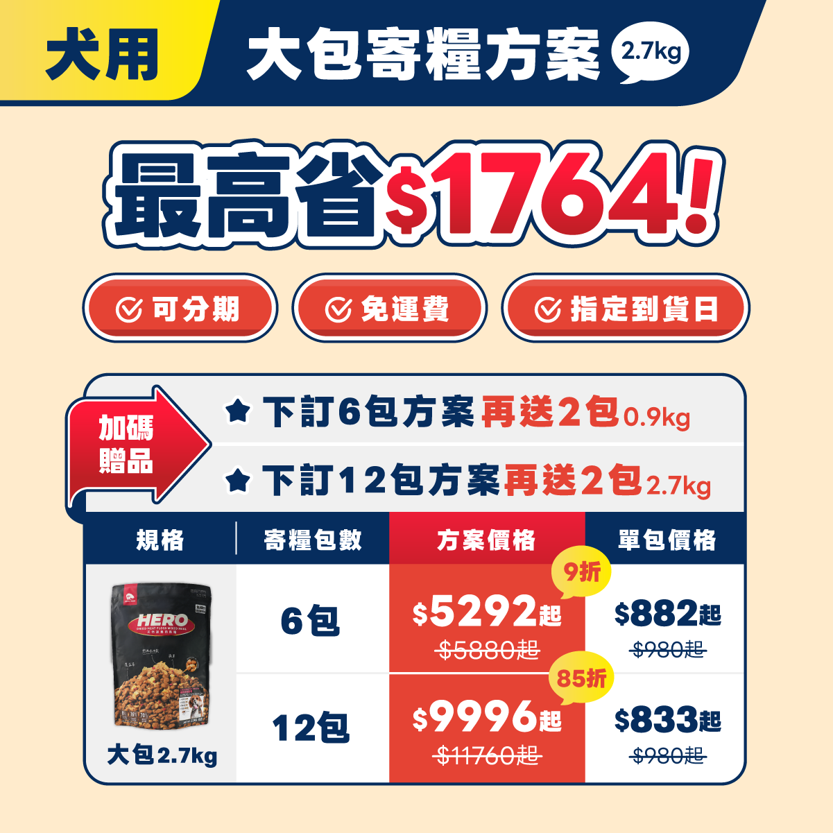 大丹犬台灣能養嗎?個性、缺點、巨型犬空間與照顧重點一次看 - HeroMama