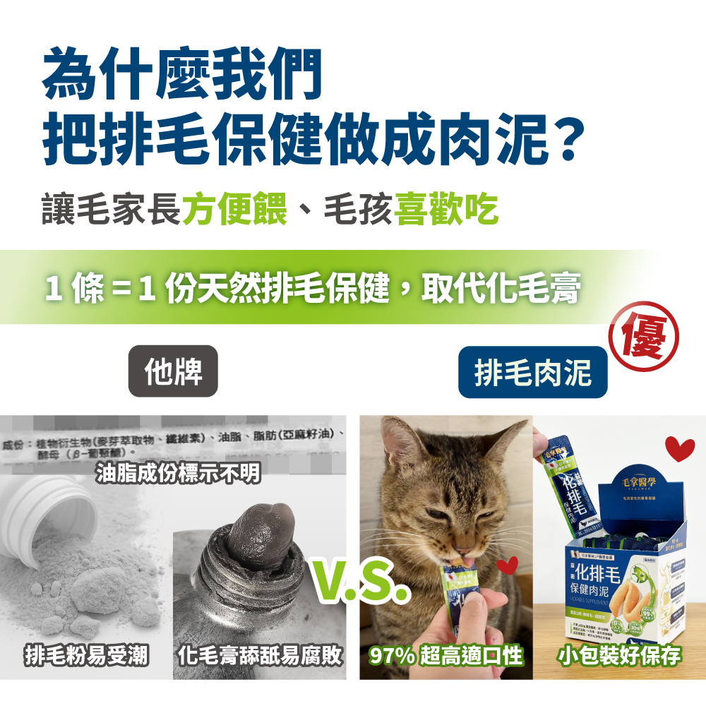 LickableSupplement(HairballRelief)_SP_2