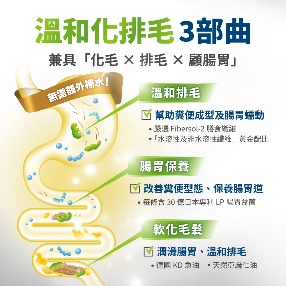 LickableSupplement(HairballRelief)_SP_6