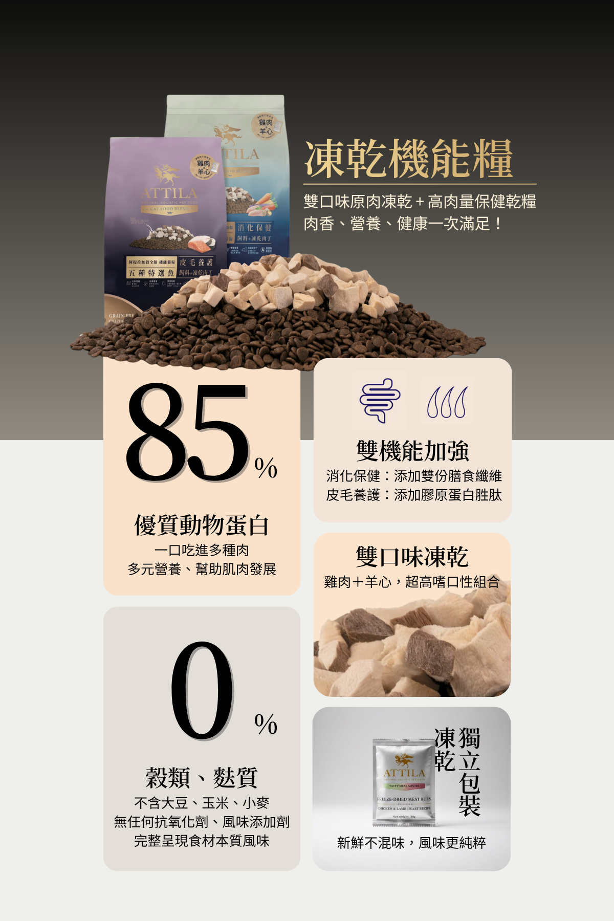 阿提拉 凍乾機能糧 犬貓 飼料 凍乾 無穀 ATTILA