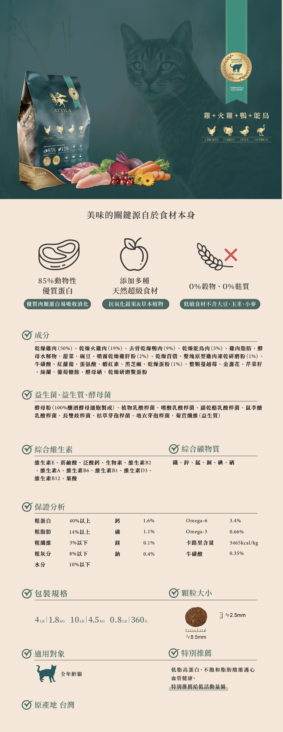 阿提拉 經典無穀糧 雞火雞鴨鴕鳥