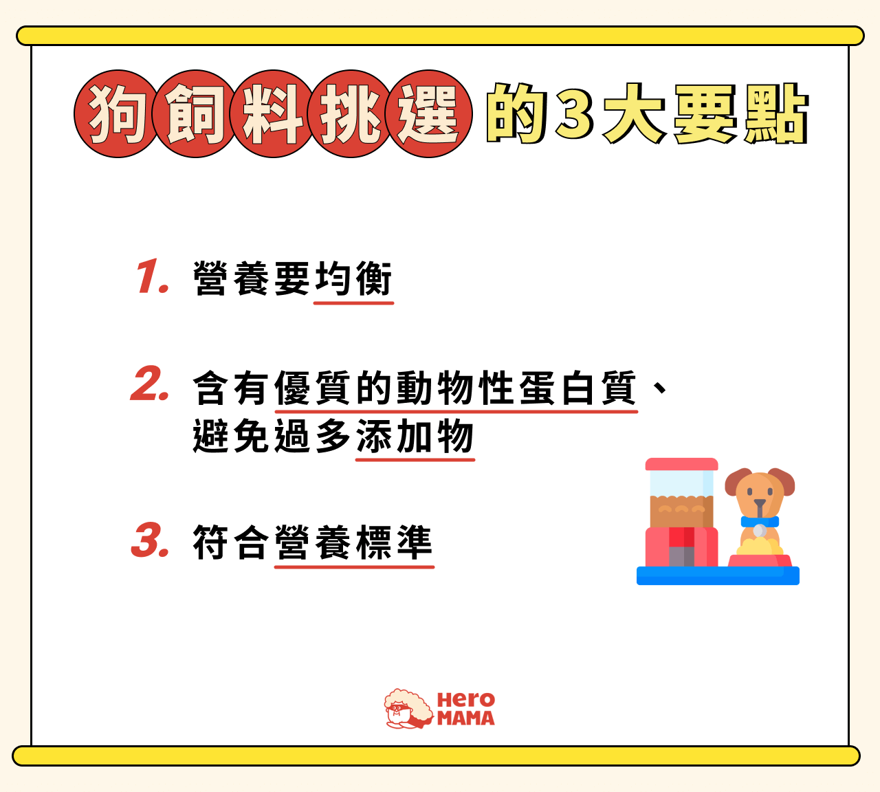 狗飼料挑選的3大要點 1、營養要均衡 2、含有優質的動物性蛋白質、避免過多添加物 3、符合營養標準