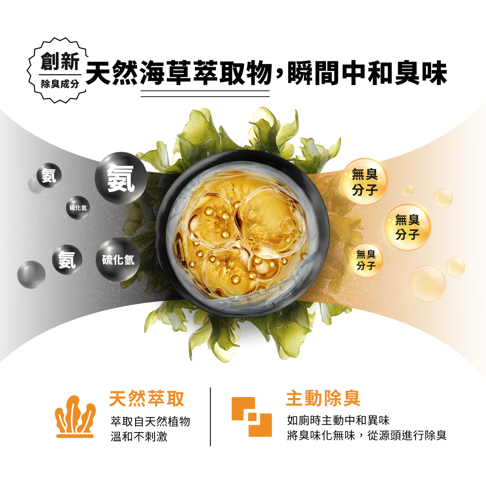 木薯貓砂 木薯砂 木薯砂推薦 木薯砂哪裡買