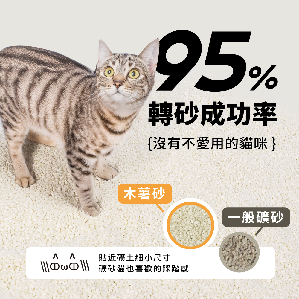 木薯貓砂 木薯砂 木薯砂推薦 木薯砂哪裡買