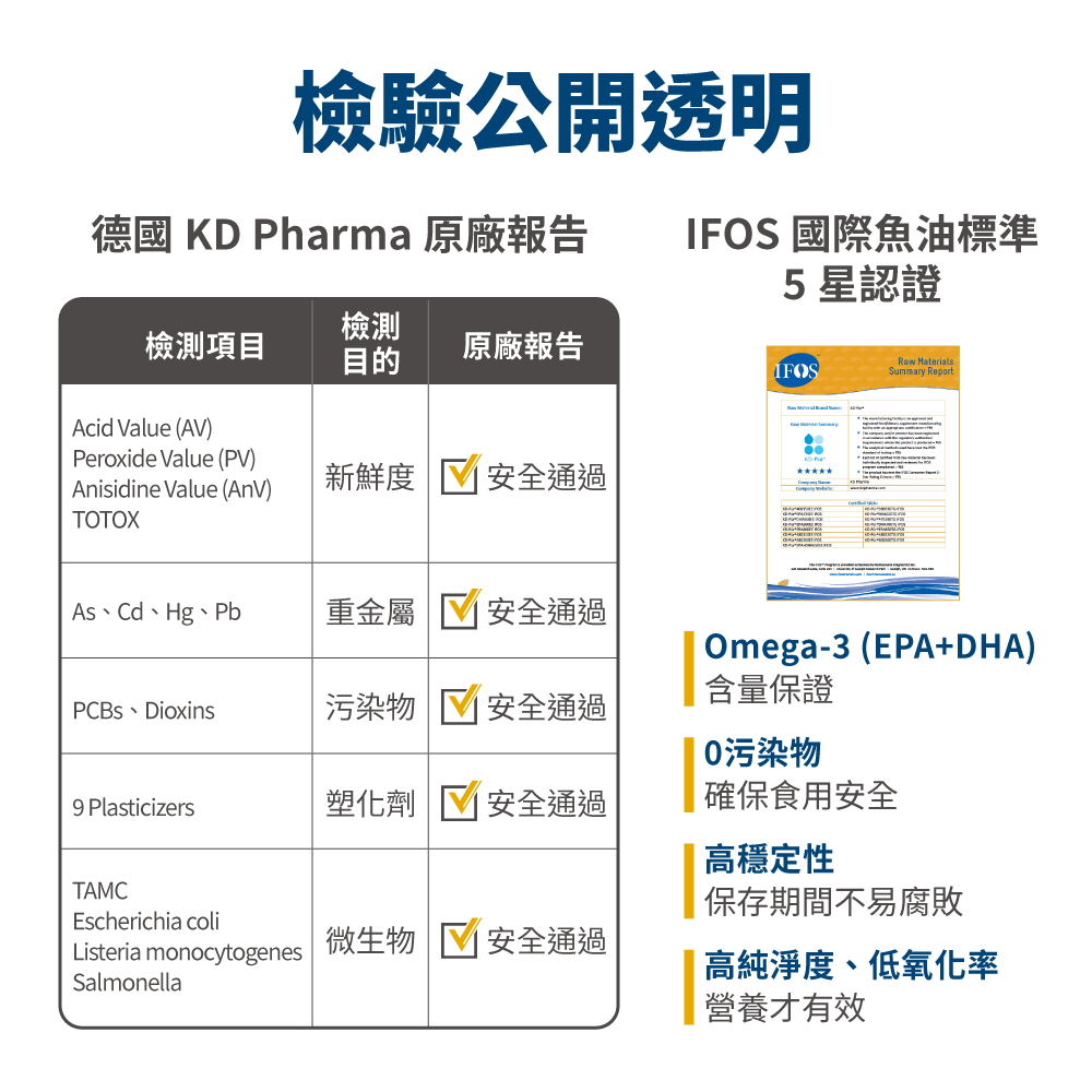 LickableSupplement(FishOil)_SP_9
