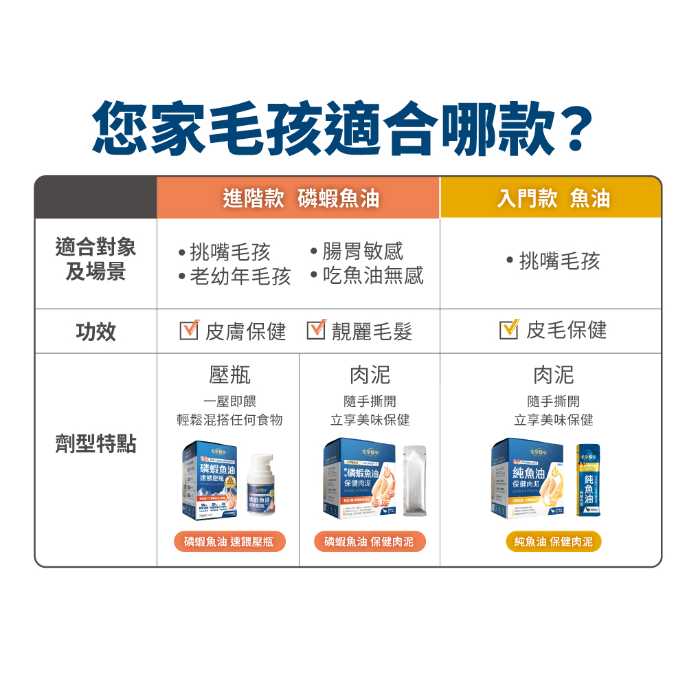 LickableSupplement(Krilloil)_SP_12 複本