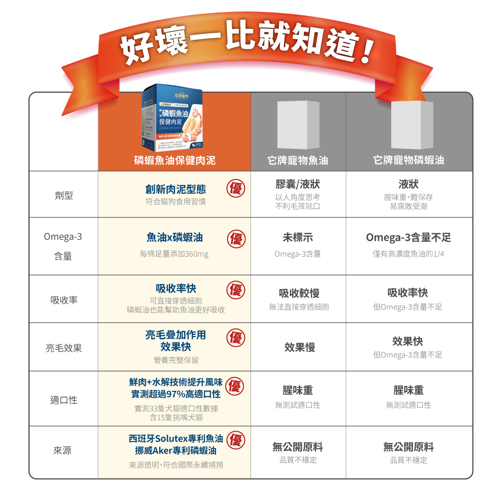 LickableSupplement(Krilloil)_SP_13